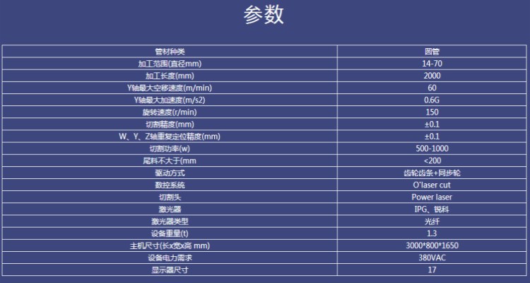 6 板管一體機(jī)參數(shù)表.jpg